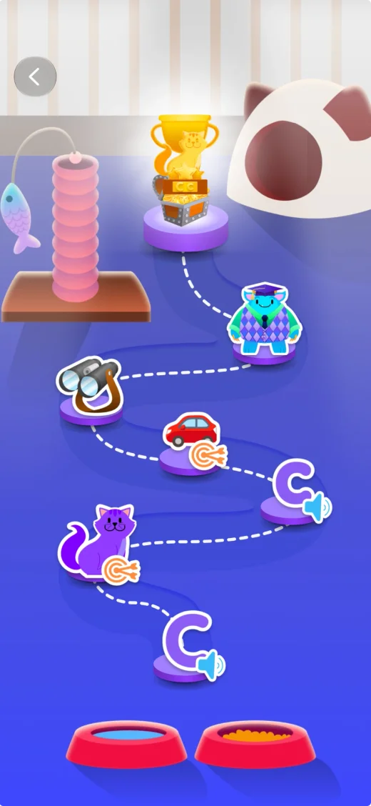 A letter's adventure map with its activities along the path